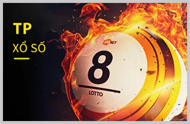 Chương trình hoàn trả 98vn
